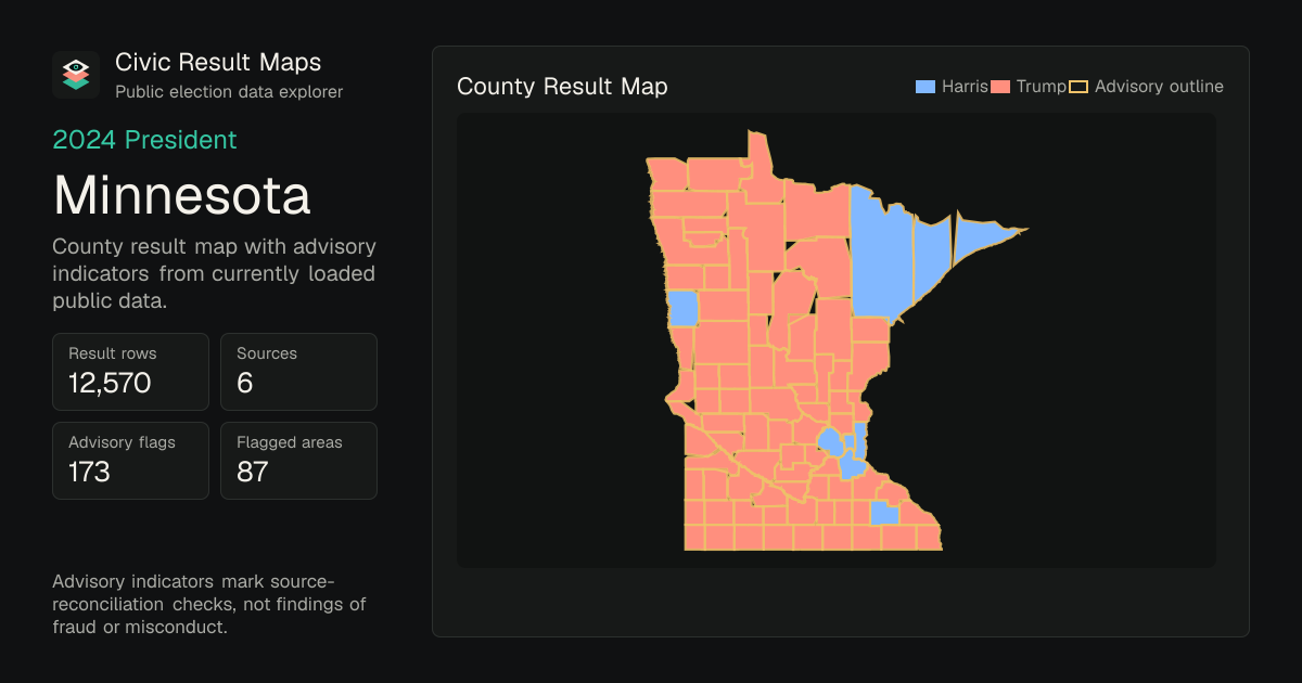 Minnesota 2024 President Data