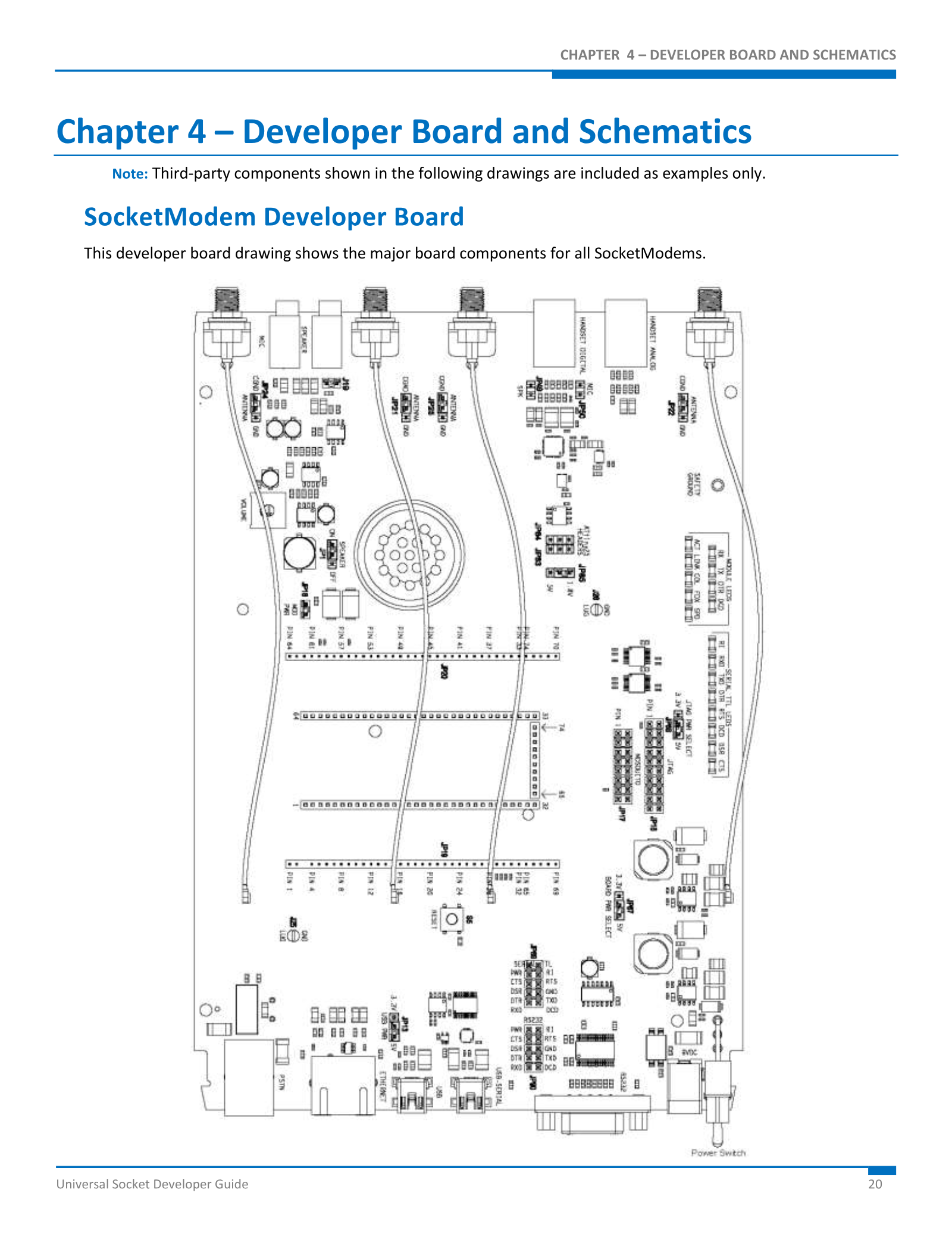 MultiTech SocketModem developer-board drawing showing example connector, socket, antenna, switch, and board-component locations.